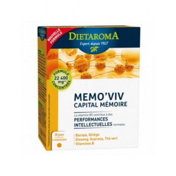 DIETAROMA MEMO’VIV CAPITAL...